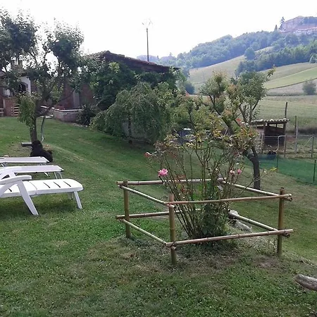 Bed and breakfast La Coccarda